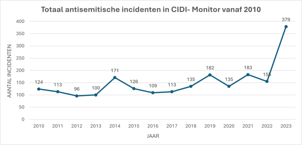 Afbeelding6website 1024x494